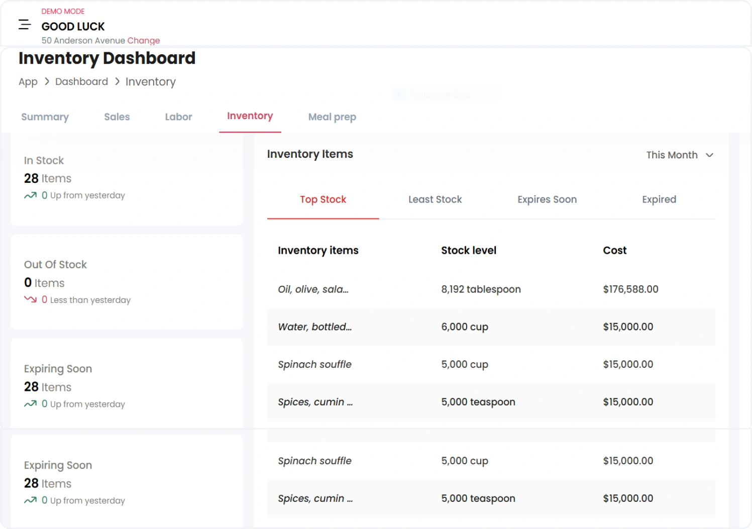 Dashboard