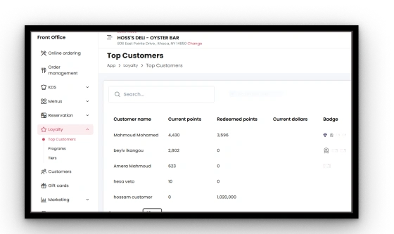 Business Section